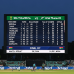 South Africa National Cricket Team vs New Zealand National Cricket Team Match Scorecard